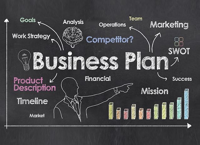 create a business plan australia